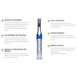 Smart Derma Pen - Caneta Elética Para Microagulhamento - Smart Gr