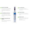 Smart Derma Pen - Caneta Elética Para Microagulhamento - Smart Gr
