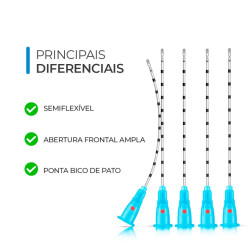 Smart Micro Incision 15g x 100mm Cânula Bico de Pato - Smart Gr